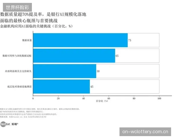 2026年5月的数据揭示，能够稳定通过严苛破损率质检的制造商数量减少，市场集中度提升5%