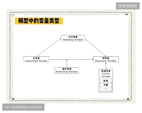 弗林蓬的攻防转换速度将是科曼三后卫体系的关键变量。 弗林蓬的攻防转换速度将是科曼三后卫体系的关键变量。